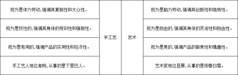 from clipboard