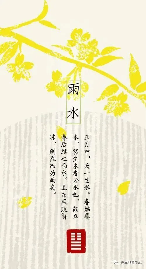 from clipboard