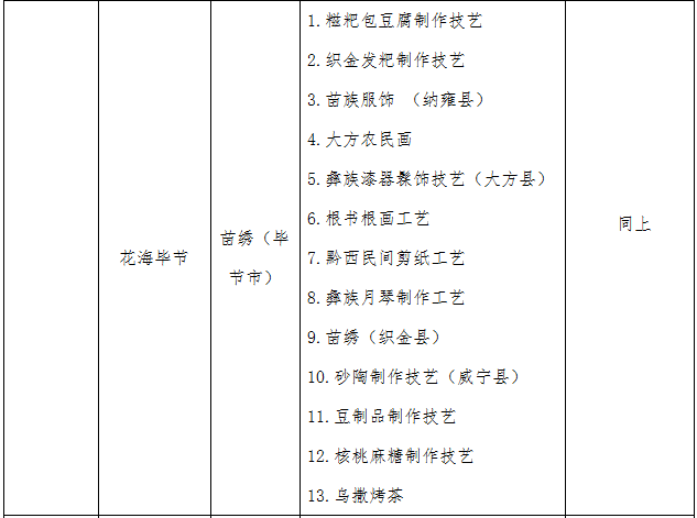 from clipboard