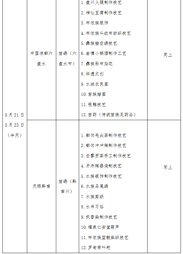 from clipboard