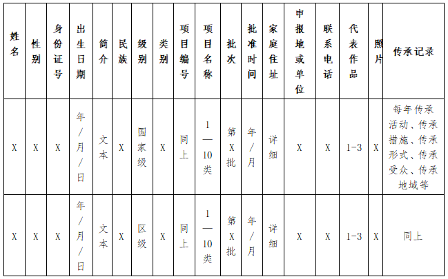 from clipboard