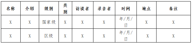 from clipboard