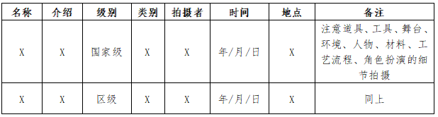 from clipboard
